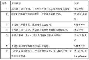 衡怎么组词语