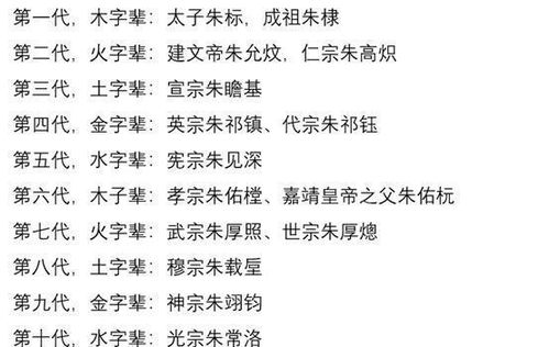 碧成朱看怎么组词