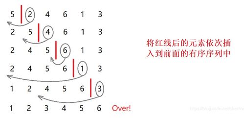 割子怎么组词