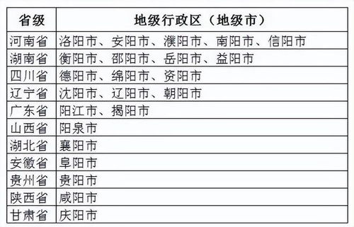 负阴怎么组词
