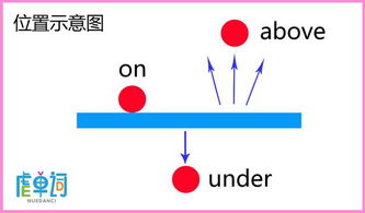互相的互是怎么组词