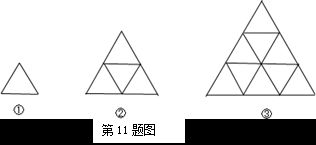 火棒的棒怎么组词
