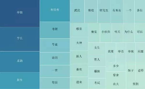 基隆的龙怎么组词