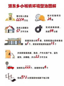 小度更新的怎么组词