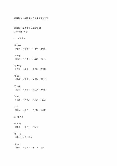 代字能怎么组词呢