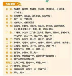 限在前面怎么组词