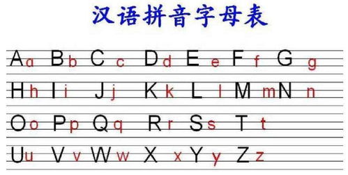 信姓拼音怎么写怎么组词