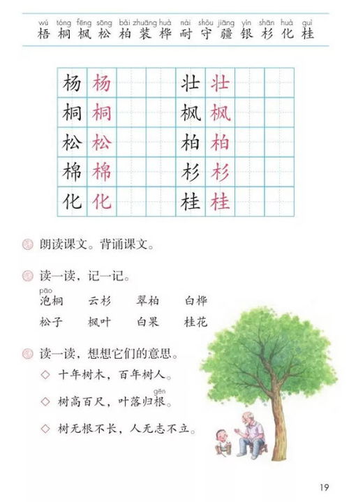 怎么教孩子识字并组词呢