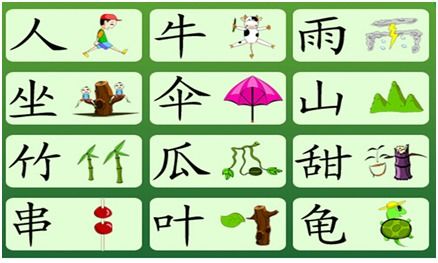 怎么教孩子识字并组词呢