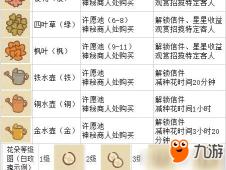 鸣怎么组词明天的明
