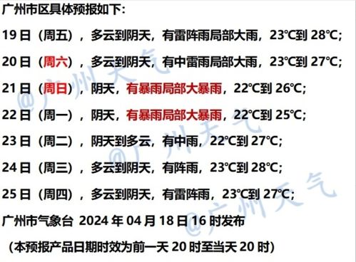 广州市的组词怎么写