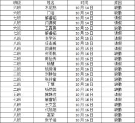循尊怎么组词