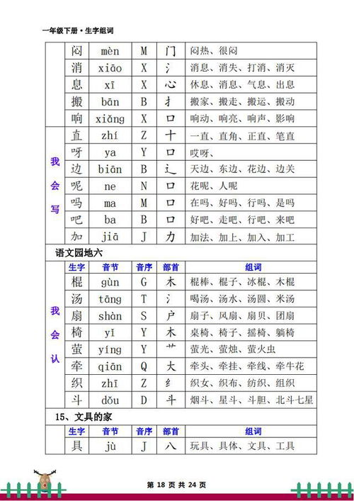 聚住怎么组词