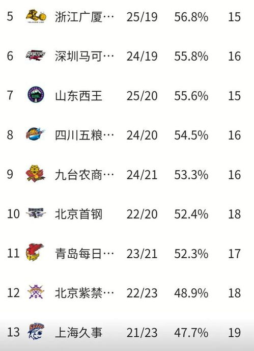 紫禁怎么组词