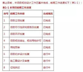 唱歌的咯怎么组词