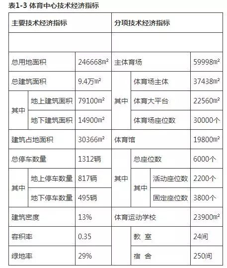 唱歌的咯怎么组词