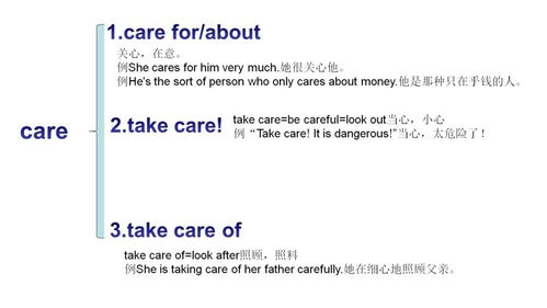目录怎么组词组