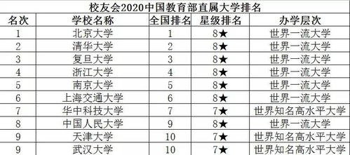 白岭的岭怎么组词