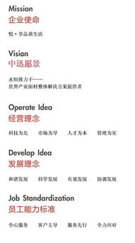 迅组词