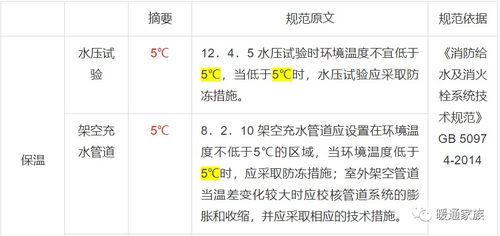 度规则的则怎么组词
