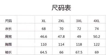 连衣的棉字怎么组词 连衣的棉字怎么组词