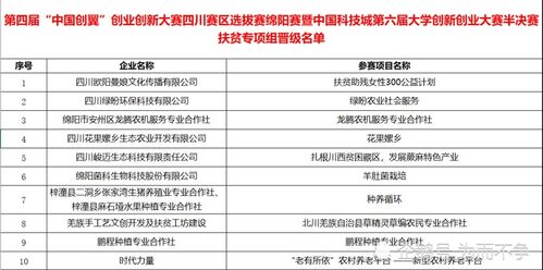 虹慧怎么组词