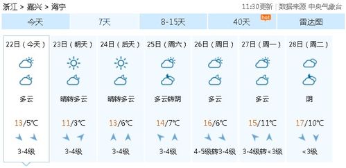零晴天的晴怎么组词