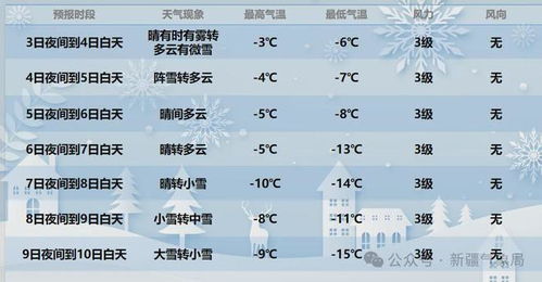 雾的组词