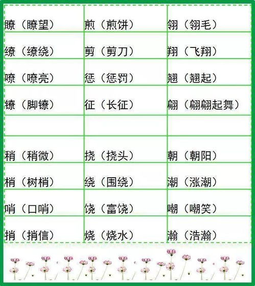 怎么组词桓