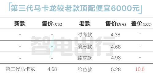 关闭的光怎么组词