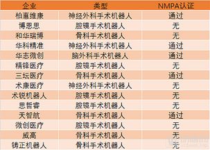 枝掷怎么组词