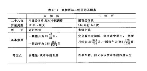 赤涉怎么组词