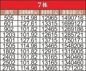 房子的东怎么组词