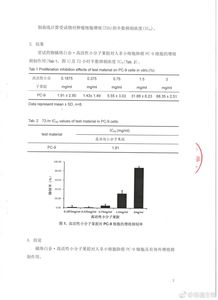 饿怎么组词语