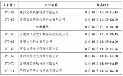 b装怎么组词