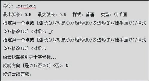 耘的云怎么组词