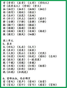 建议怎么组词