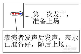 跆拳道才怎么组词