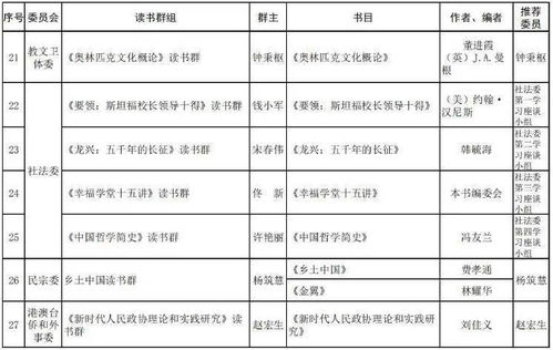 起怎么读组词