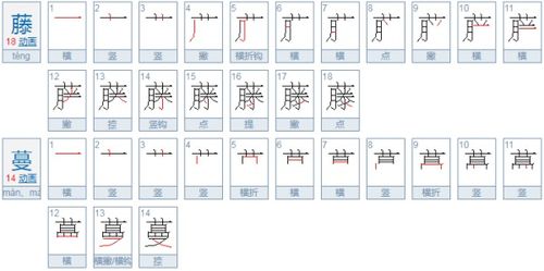wan和坊怎么组词