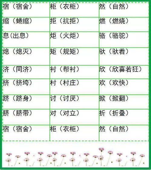 糅怎么组词