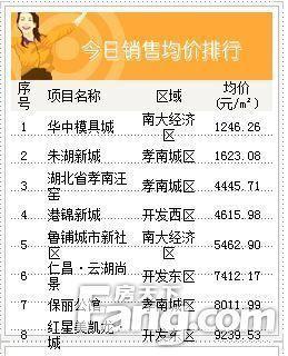 网签的网怎么组词