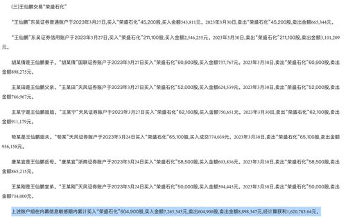 内部内内怎么组词