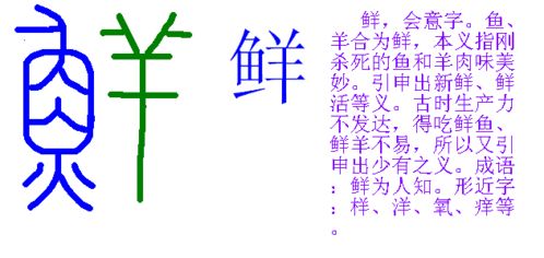 智力的智字怎么组词