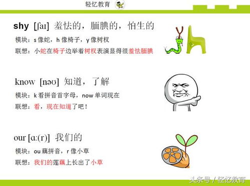 难怎么组词语