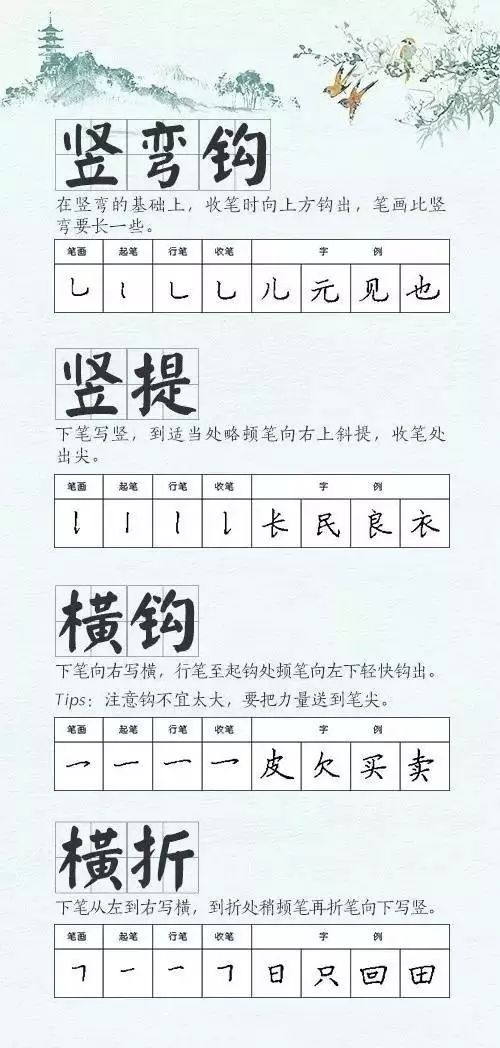 种的组词笔画怎么写