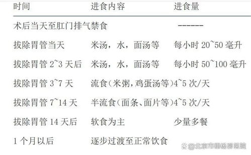小度闪闪的闪闪怎么组词