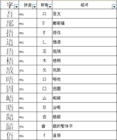 棒换了偏旁怎么组词