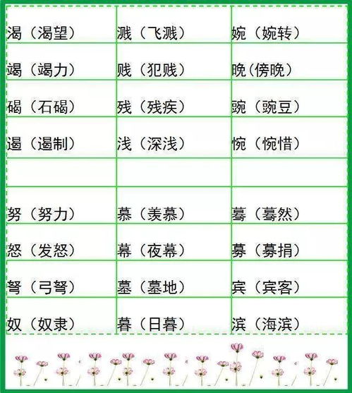 么恩们怎么组词