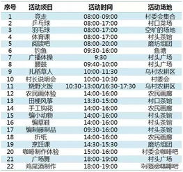 农庄的包怎么组词